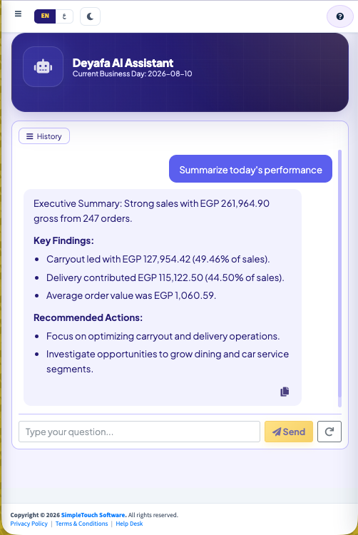 Deyafa AI Assistant inside dashboard